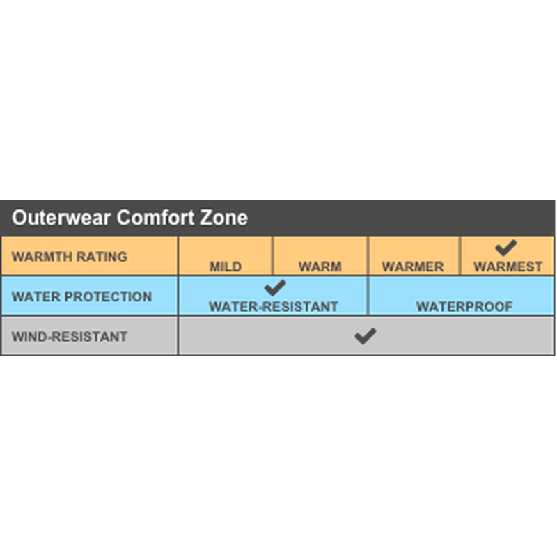 NEW INSIGNIA - MEN'S Port Authority® All-Weather 3-in-1 Jacket - Black